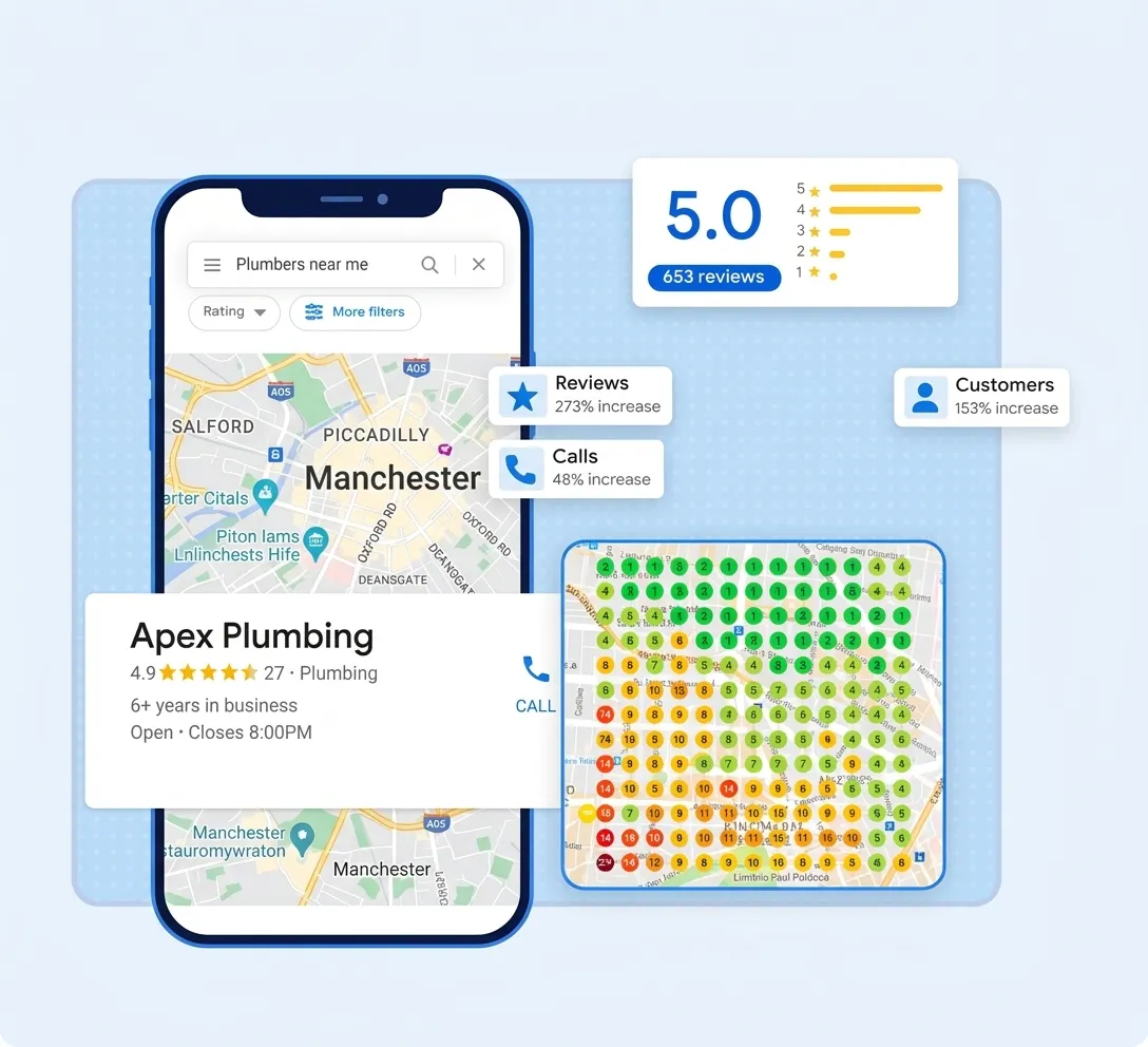 Google Business Profile analytics mockup