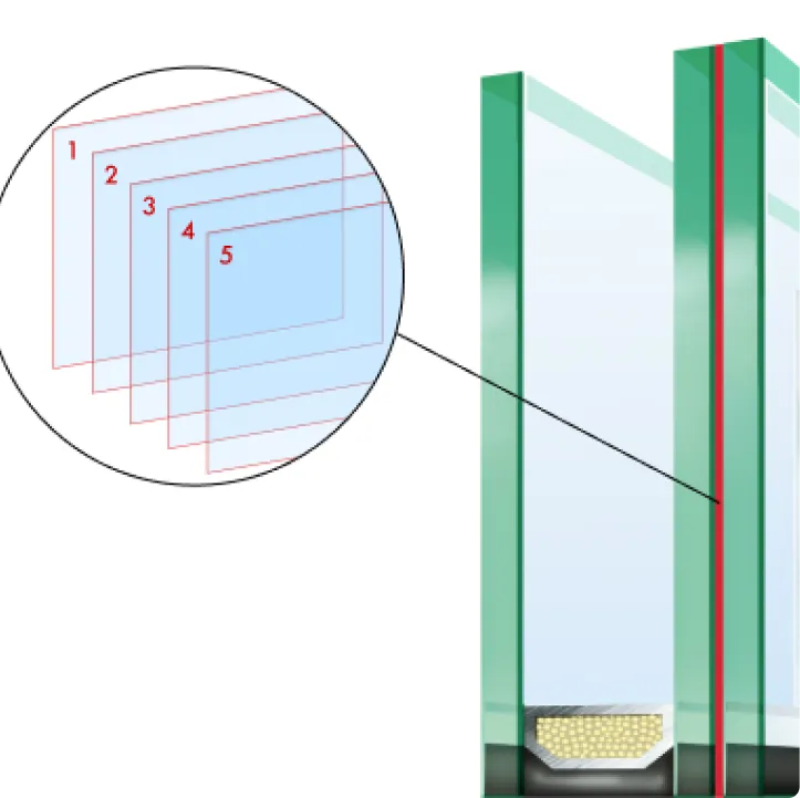 Complete window services overview including installation, replacement and repair in Westminster CA
