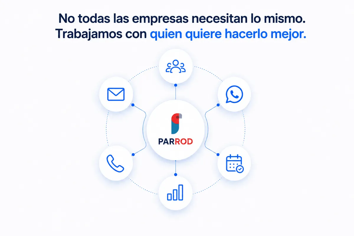 crm ventas