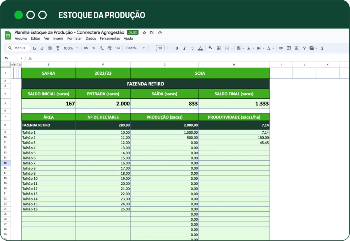 Estoque da Produção