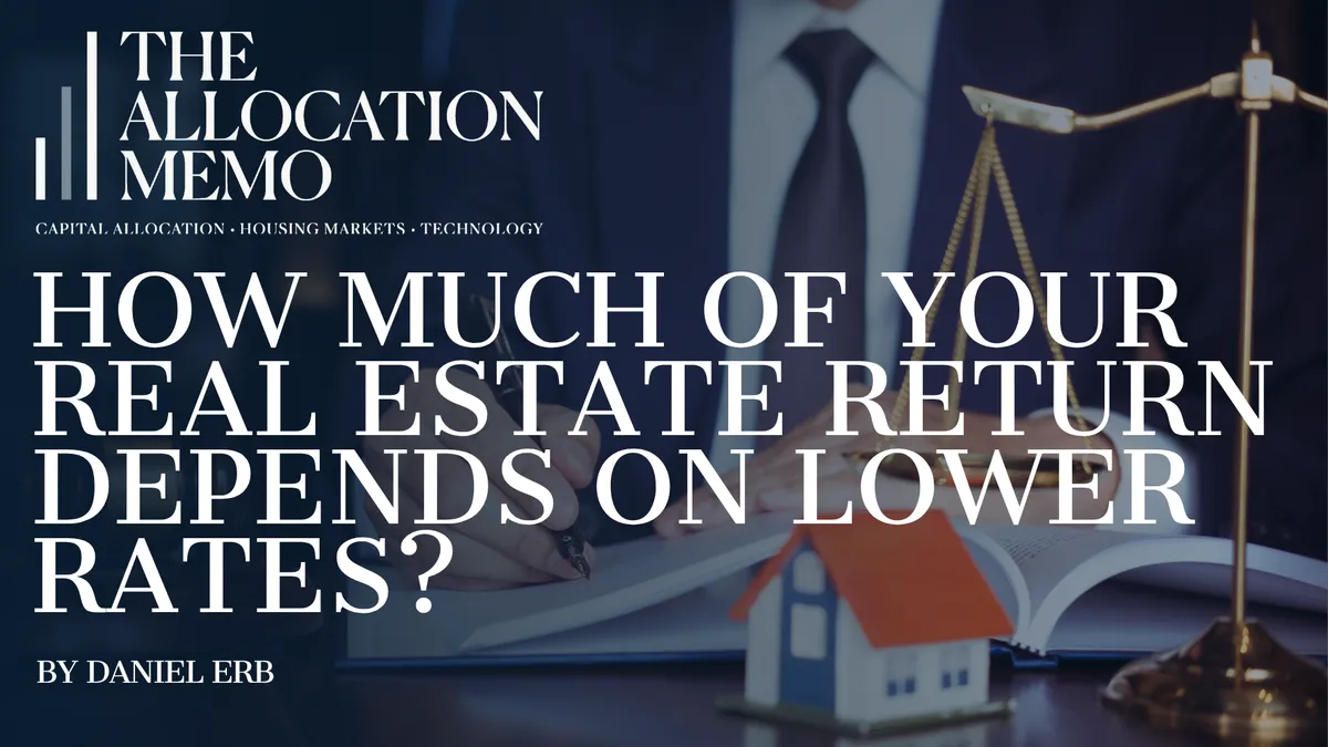 How Much of Your Real Estate Return Depends on Lower Rates?