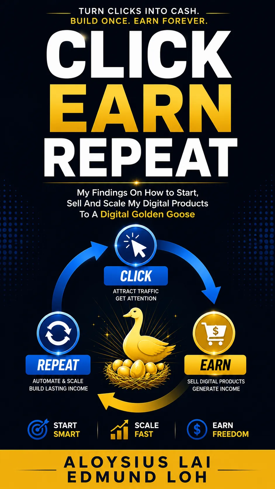 Click Earn Repeat