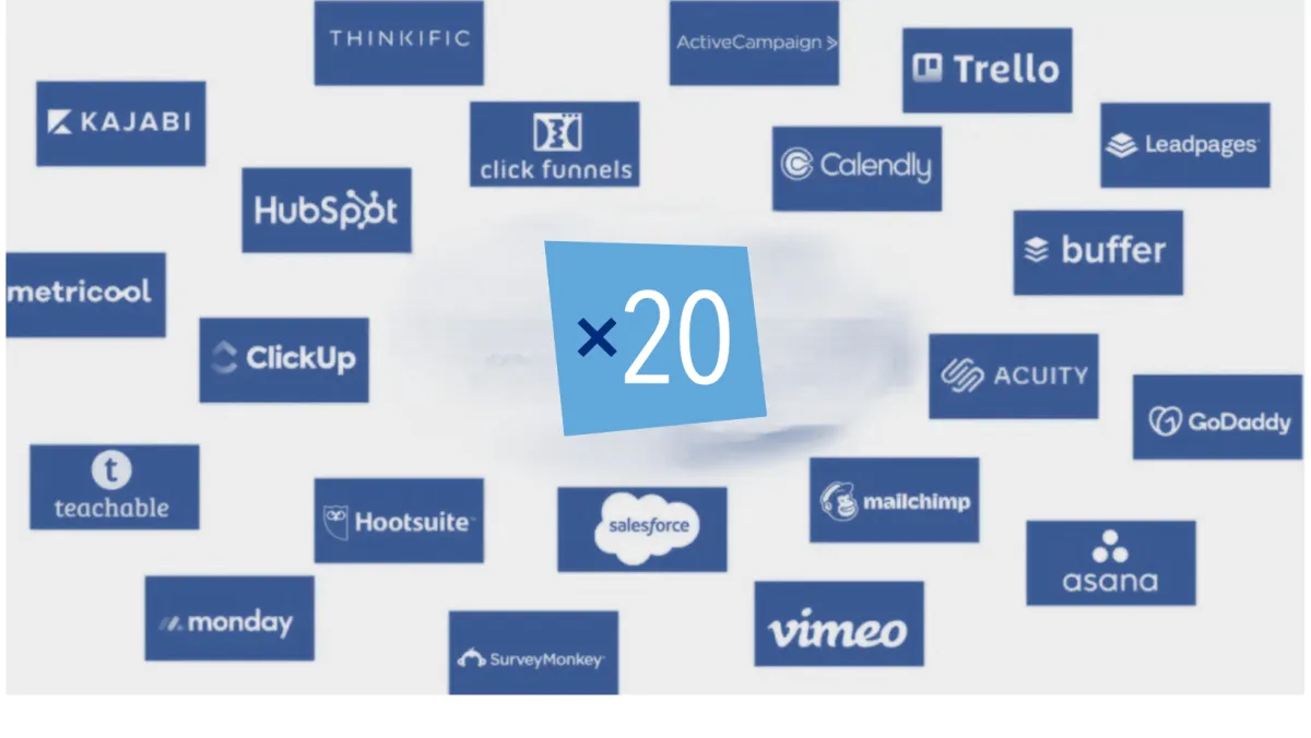 Logo garden of Software 20 Replaces
