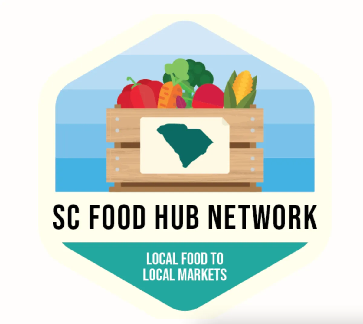 SOUTH CAROLINA FOOD HUB NETWORK 