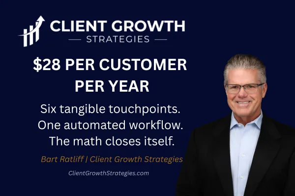 $28 per client per year tangible touchpoint workflow 2026, CGS Promptings SendOutCards onboarding cadence