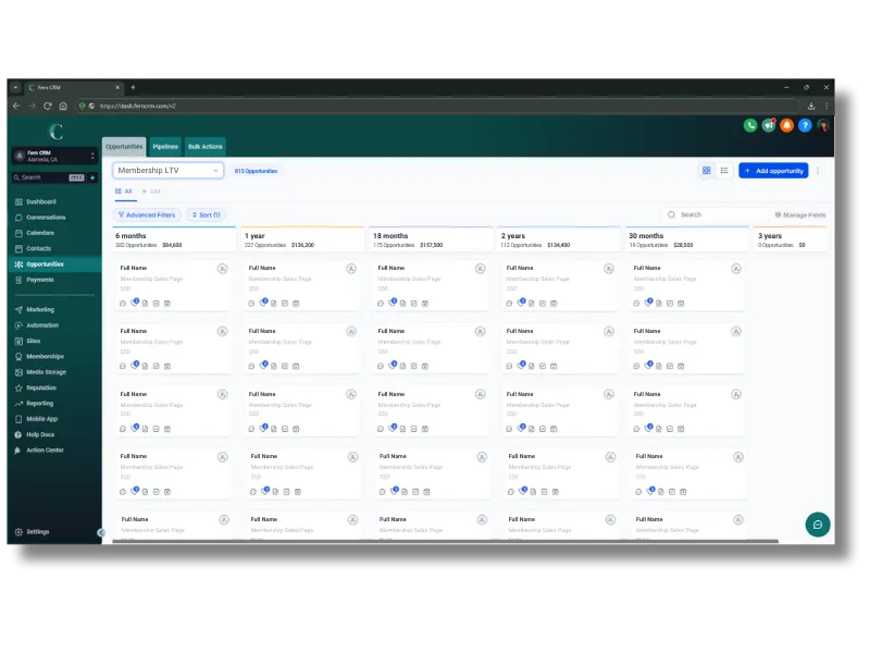 screenshot of the sales pipeline feature. The example shown displays which contacts have been active members for 6 months, 1 year, 1.5 years, 2 years, etc.