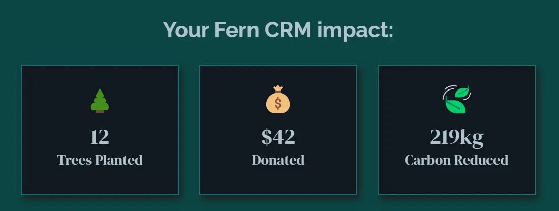screenshot of an impact report that shows this person's CRM subscription has resulted in 12 trees planted, $42 donated, and 219 k of carbon removed as a result of their actions inside the CRM.