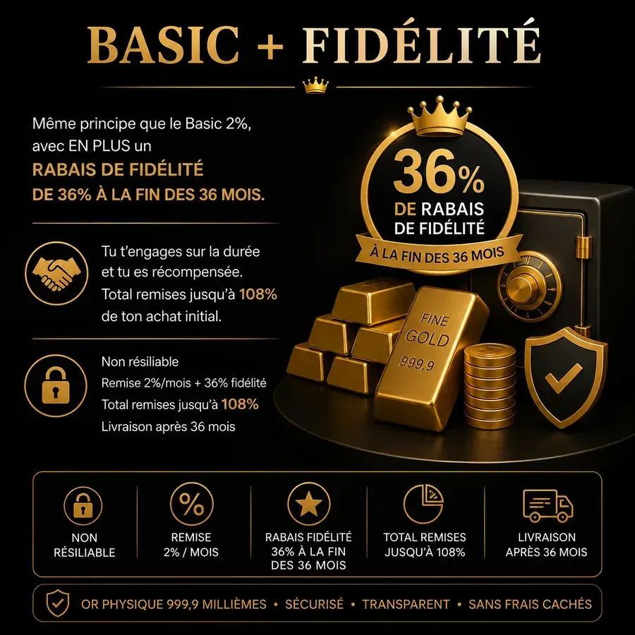 Infographie premium de la formule Basic + Fidélité avec or physique certifié 999,9 millièmes, bonus fidélité de 36%, avantages progressifs et sécurisation patrimoniale à long terme.