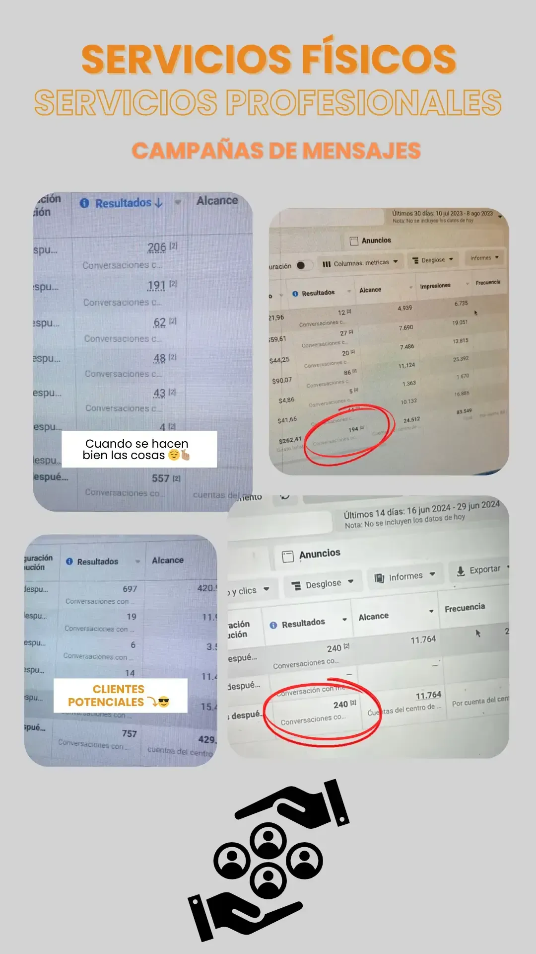 Resultados exitosos de campañas de mensajes a WhatsApp para servicios profesionales, gestionadas por Catalina Rivera en Meta Ads