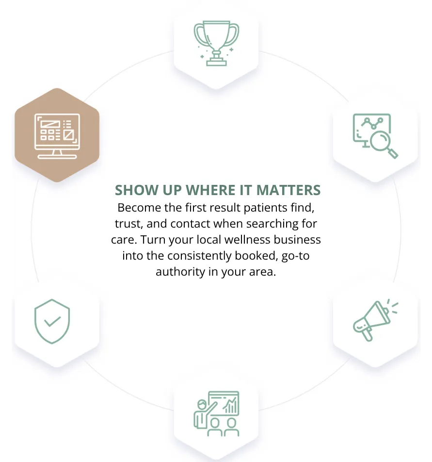 google ranking strategies to get new patients