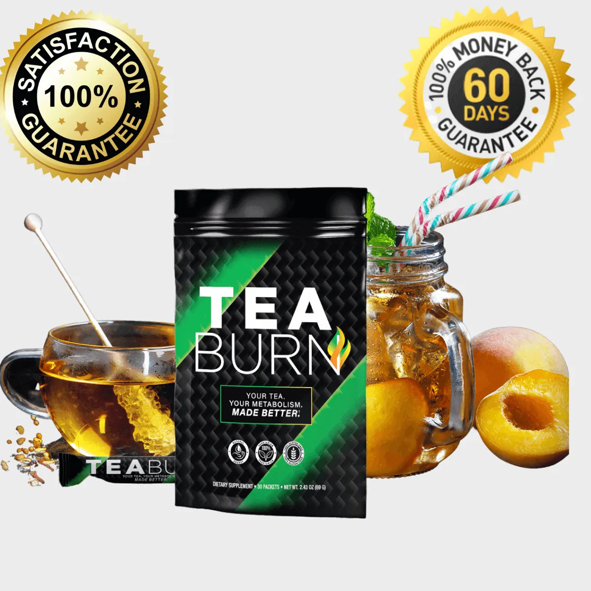 Tea Burn