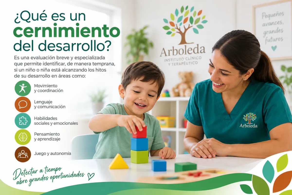 Cernimiento del Desarrollo: Guía para Padres