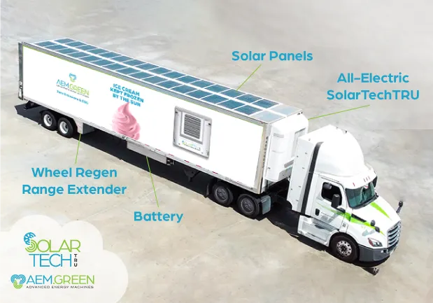 SolarTechTRUfor Cold Chain Reefers