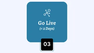 Agent is Live in 48 Hours