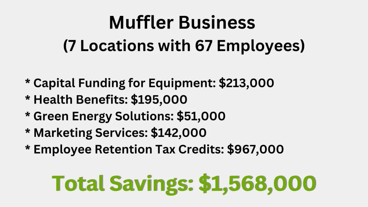 JIG-ONE ENTERPRISES LLC