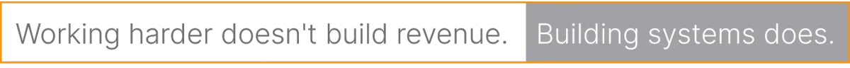 Sales Department System® | Build Predictable Revenue with Che Brown