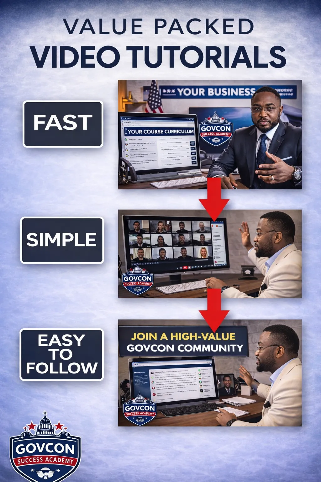 Easy simple easy to follow video tutorials