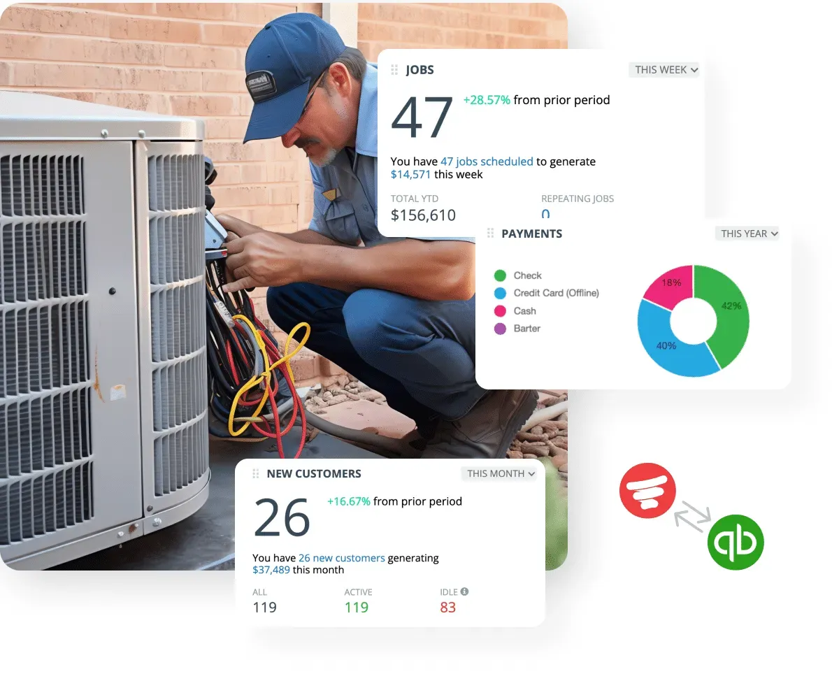 CRM Anchor designed for HVAC business scheduling and management