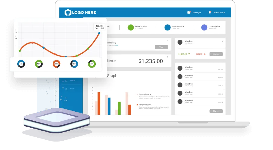 CRM Anchor dashboard showcasing business process