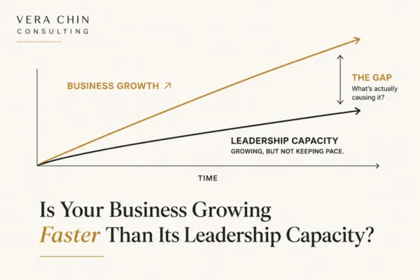 Business Growth vs Leadership Capacity | Vera Chin