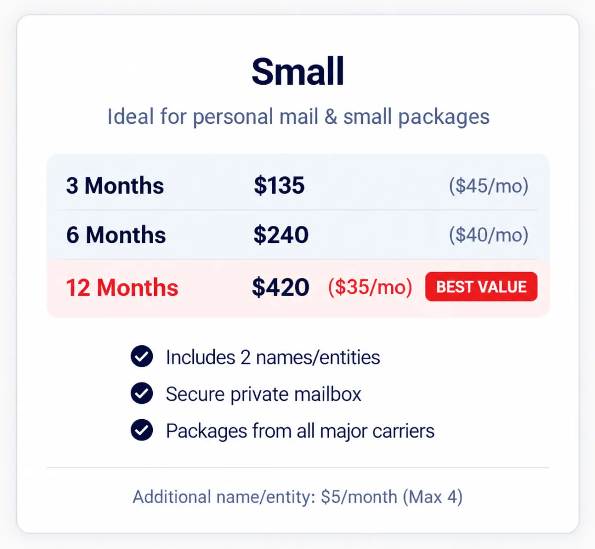 Small private mailbox rental pricing in San Francisco – 3, 6 and 12 month plans