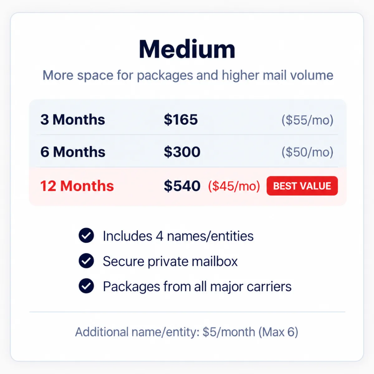 Medium private mailbox rental pricing in San Francisco – 3, 6 and 12 month plans