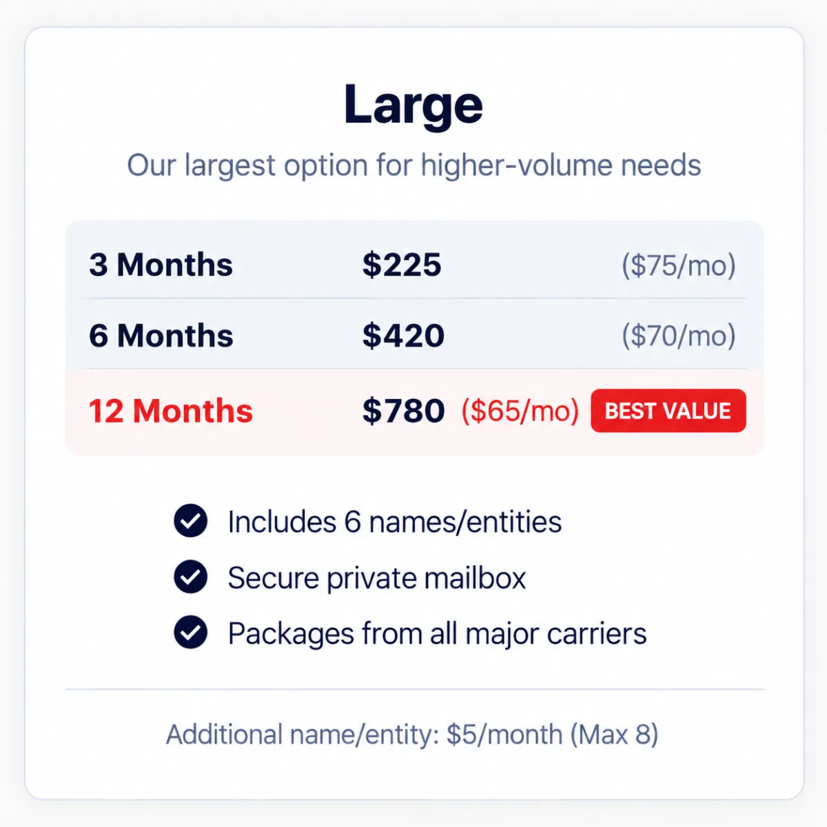 Large private mailbox rental pricing in San Francisco – 3, 6 and 12 month plans