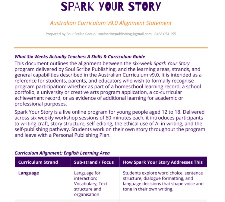 Example of the Australian Curriculum mapping for Spark Your Story for Youth
