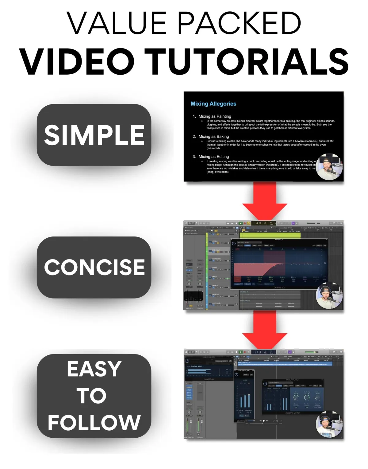 Easy simple easy to follow video tutorials