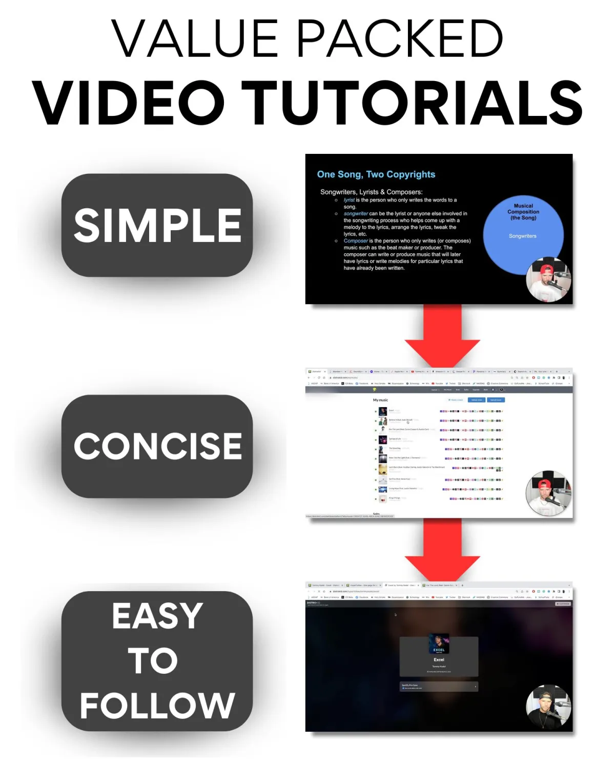 Easy simple easy to follow video tutorials