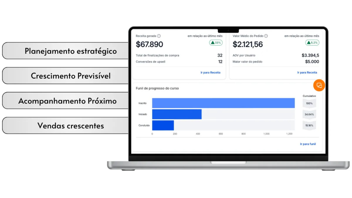 resultado viz company