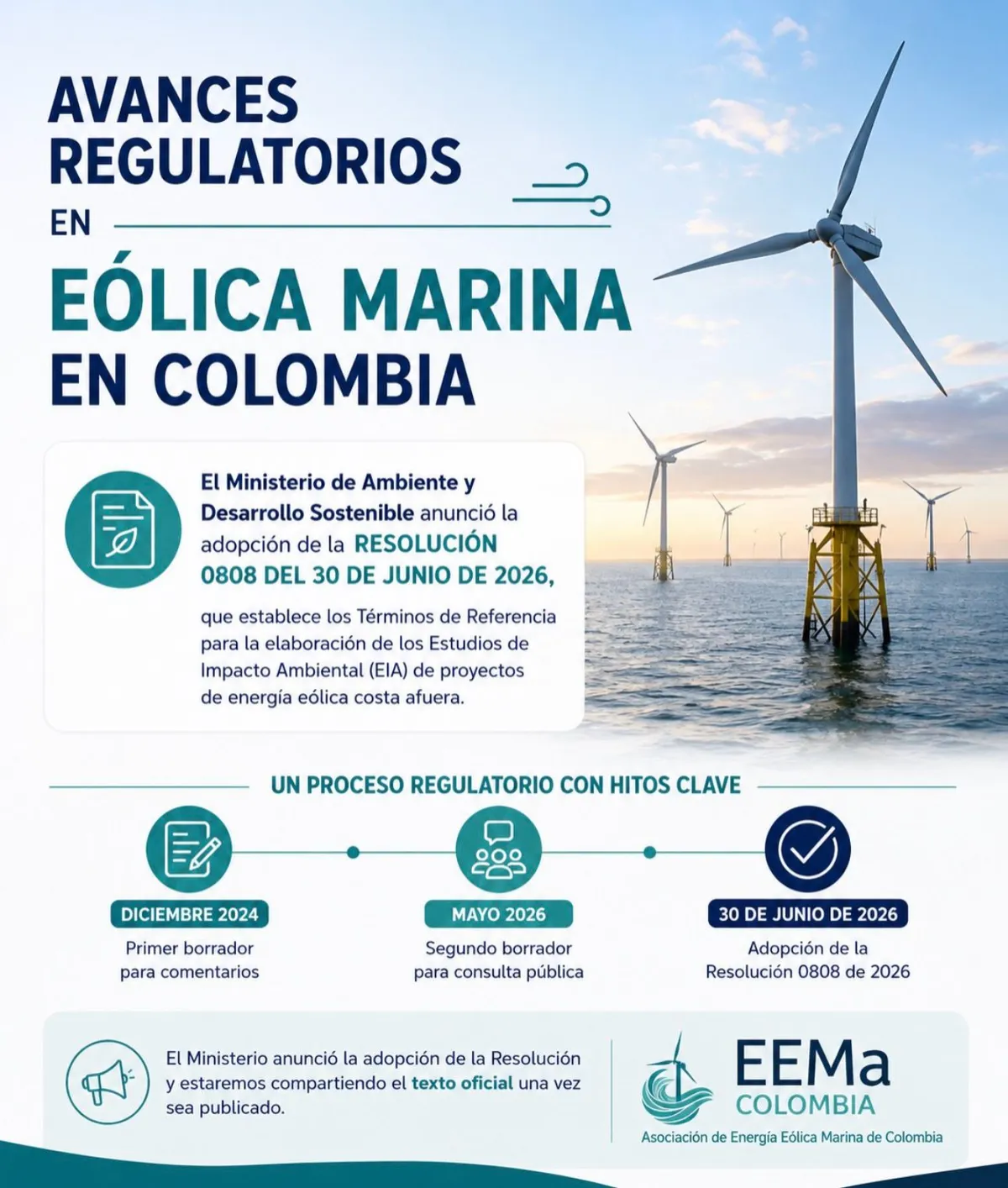 Avances regulatorios para la energía eólica marina en Colombia.
