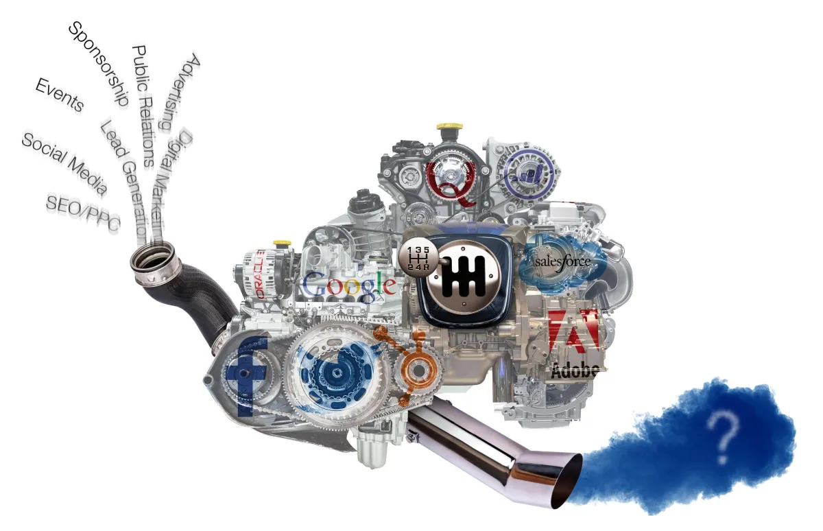 marketing engine