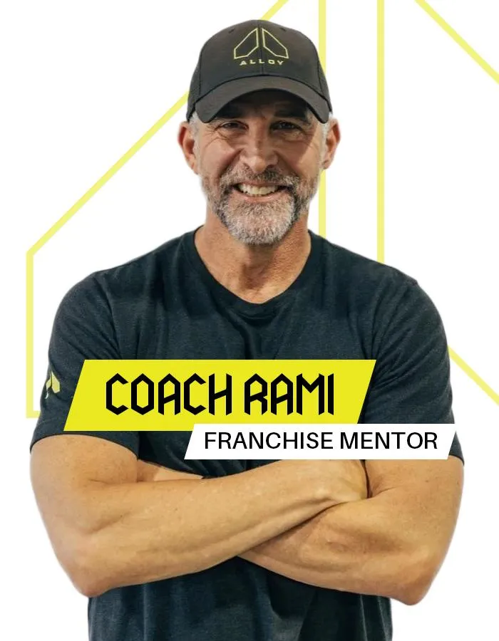 most profitable gym franchises