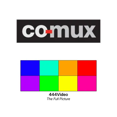 Case Studies for a Video Solutions Company