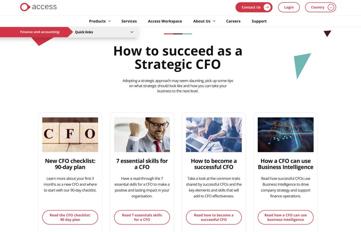 Blog Posts for a FinTech