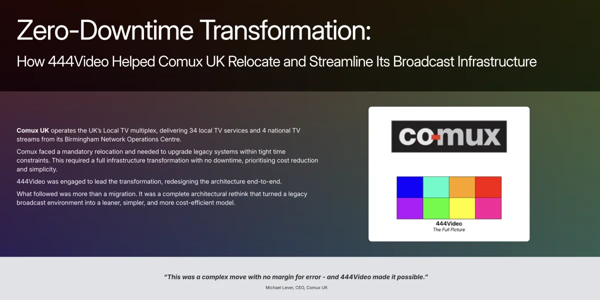 Case Study for a Video Solutions Company