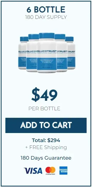 GlucoTrust side effects