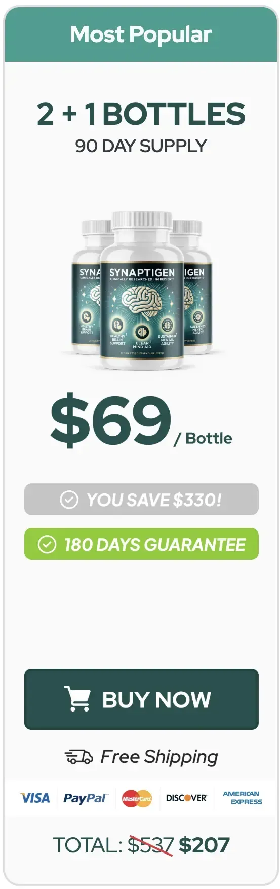 Synaptigen you save $330