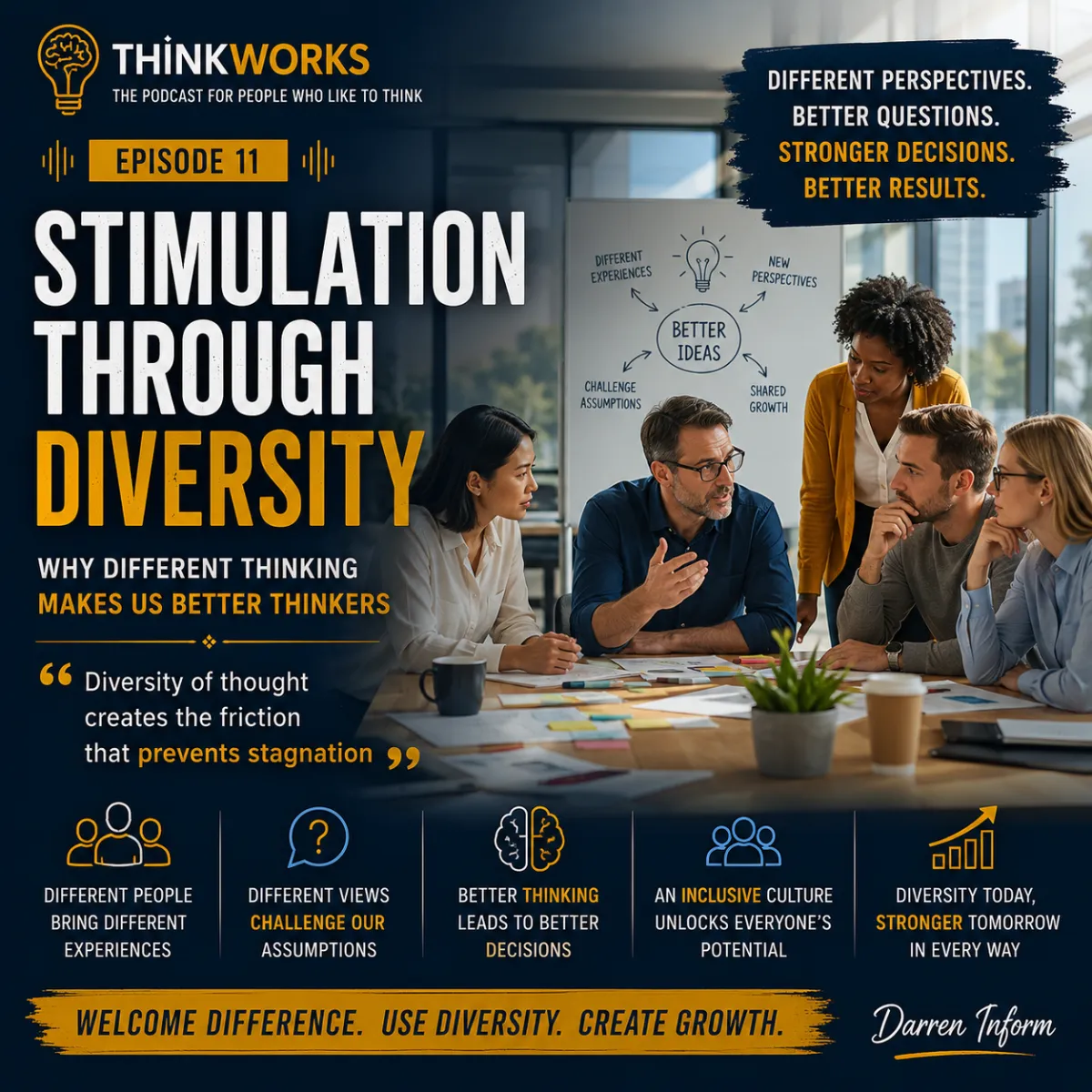 Diversity of thinking