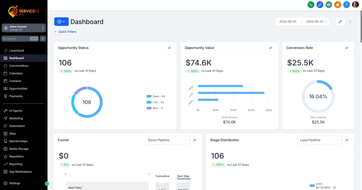 Invision Marketing ServiceIQ Pro software