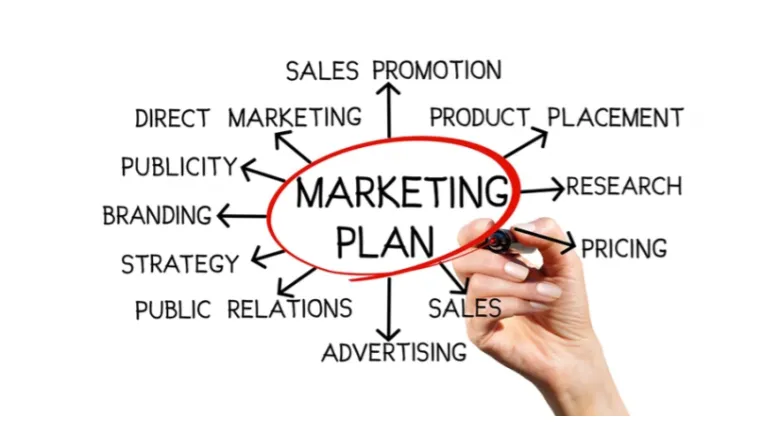 Full Marketing Plan