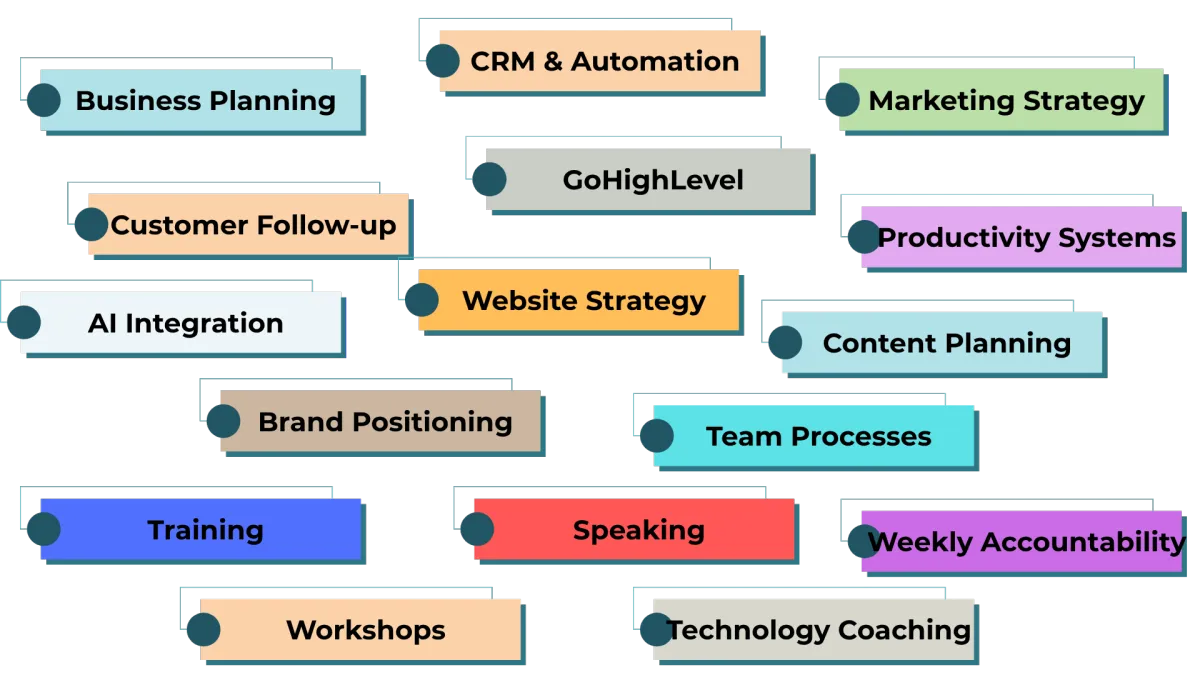SFSB marketing platforms