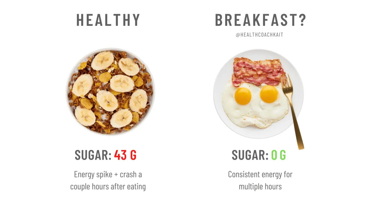 Why You're Overeating at Breakfast: The Ultra-Processed Food Truth