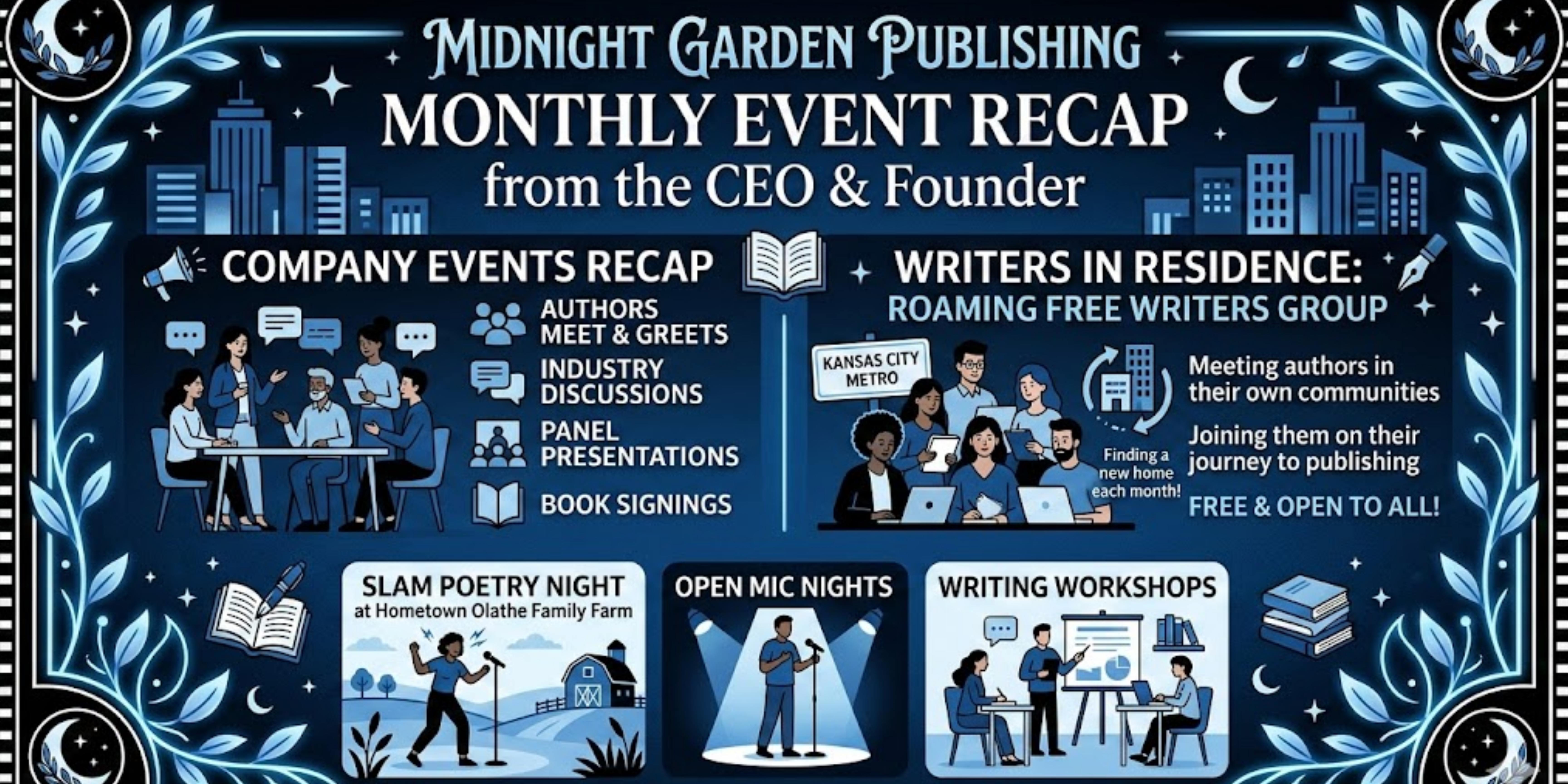 banner with floral in blue and black and white that says Monthly Event Re-cap