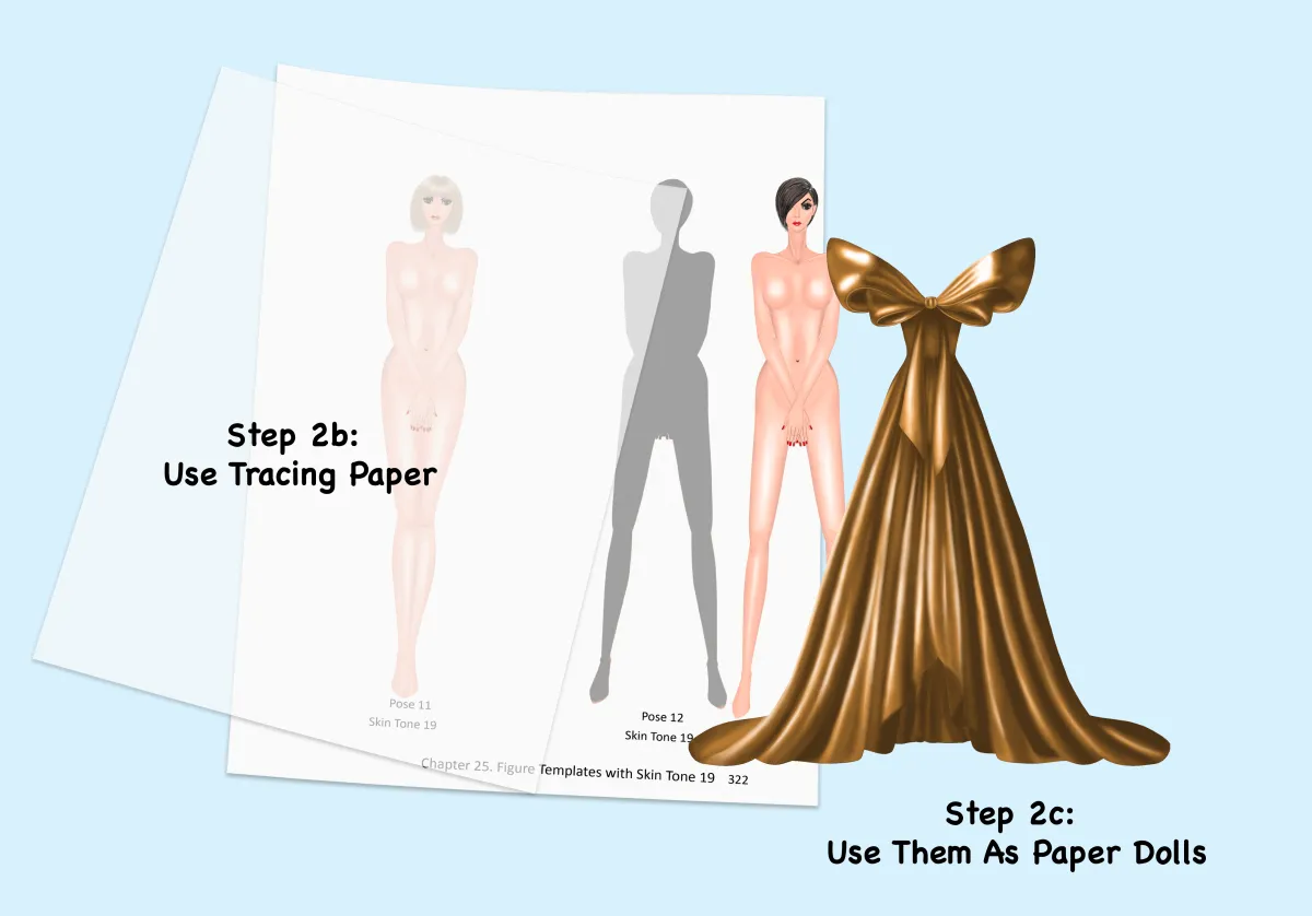 How to use the fashion figure templates
