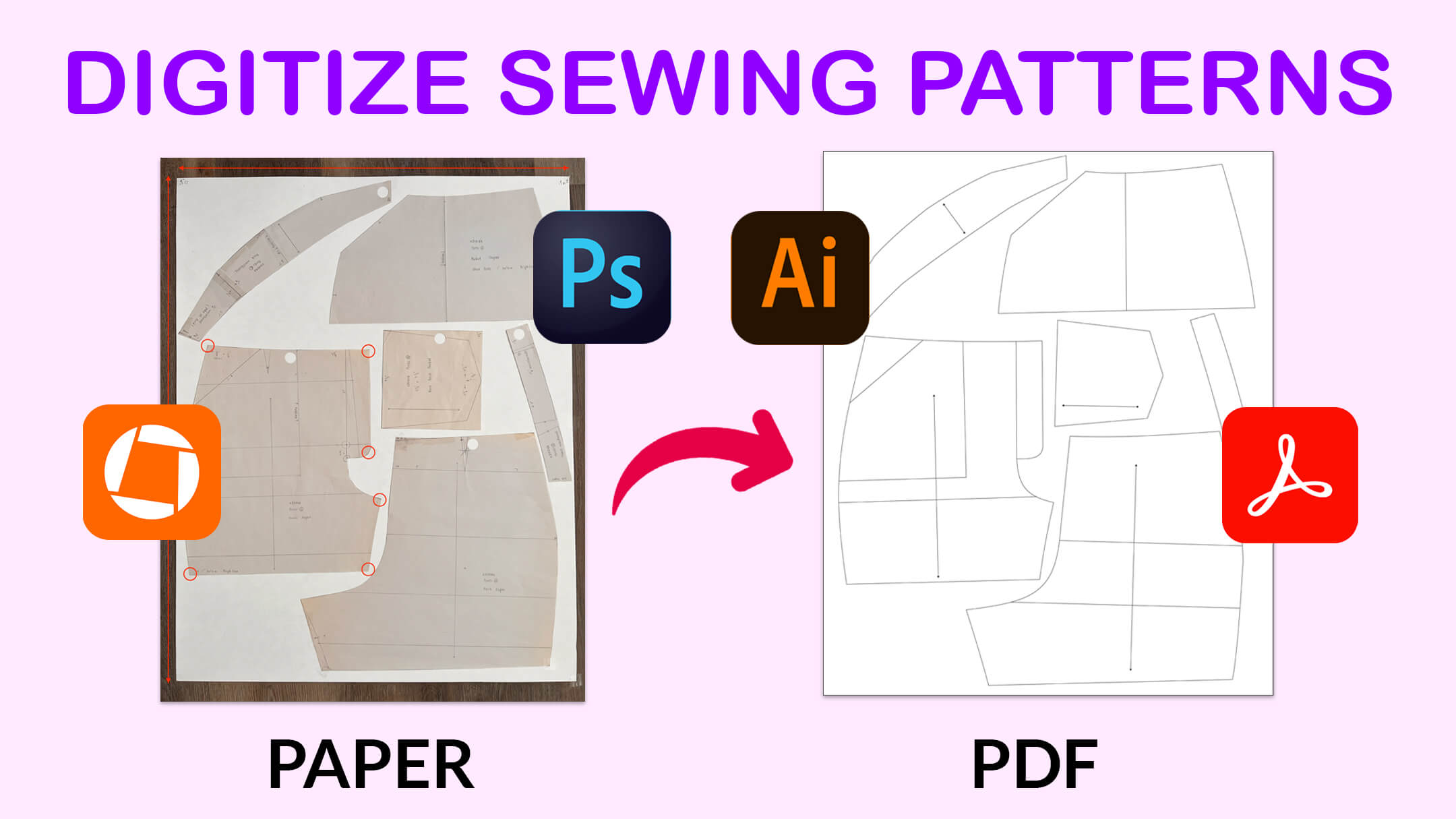 How to Digitize Paper Sewing Patterns to PDF using your Phone Camera