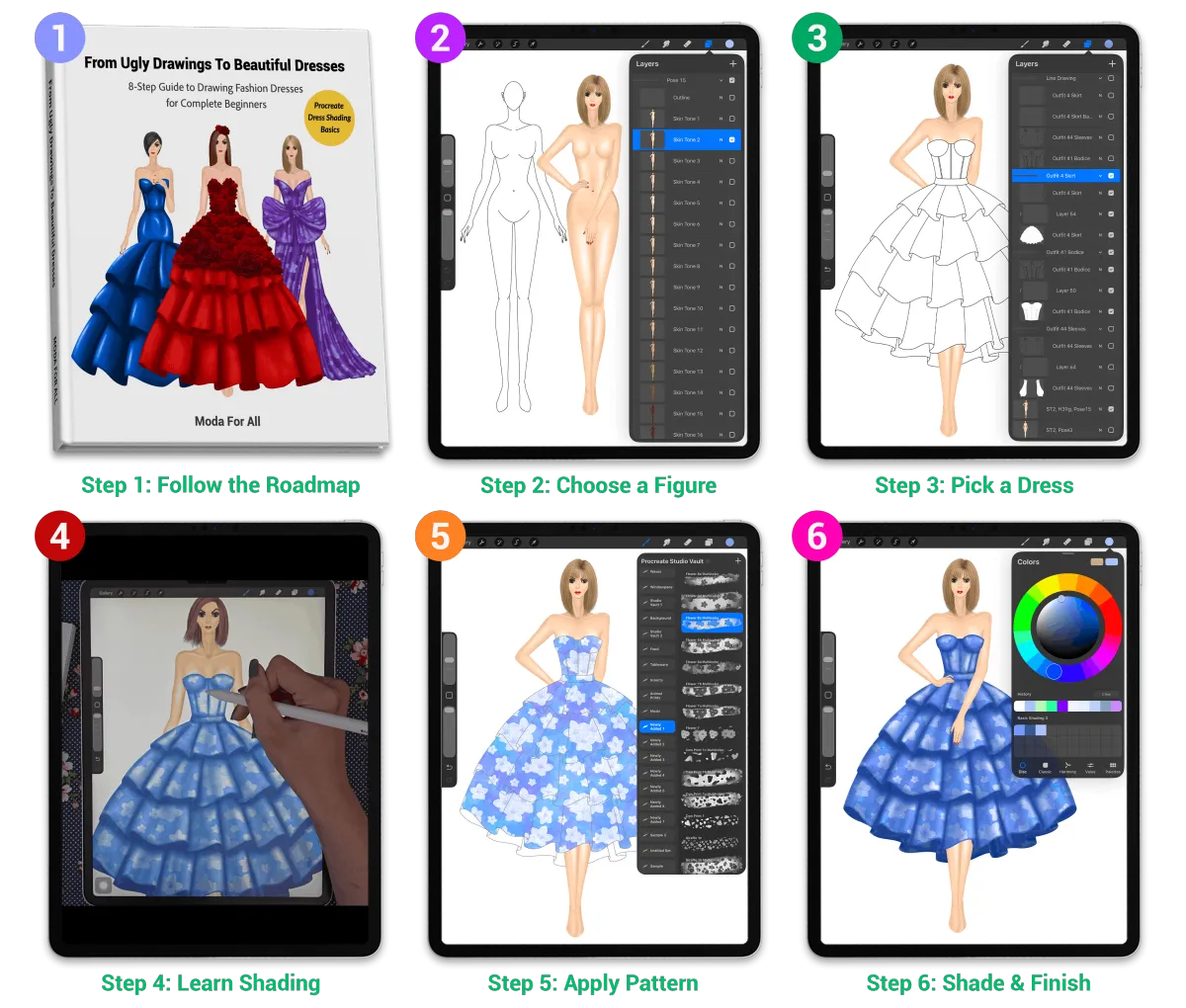 Procreate Fashion Illustration Roadmap for Beginners
