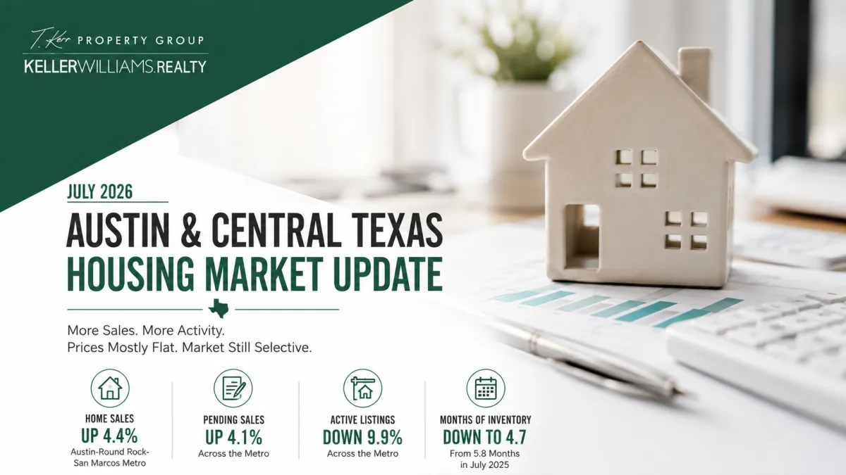 July 2026 Austin and Central Texas housing market update showing homes, market trends, and real estate activity in Austin and surrounding communities.