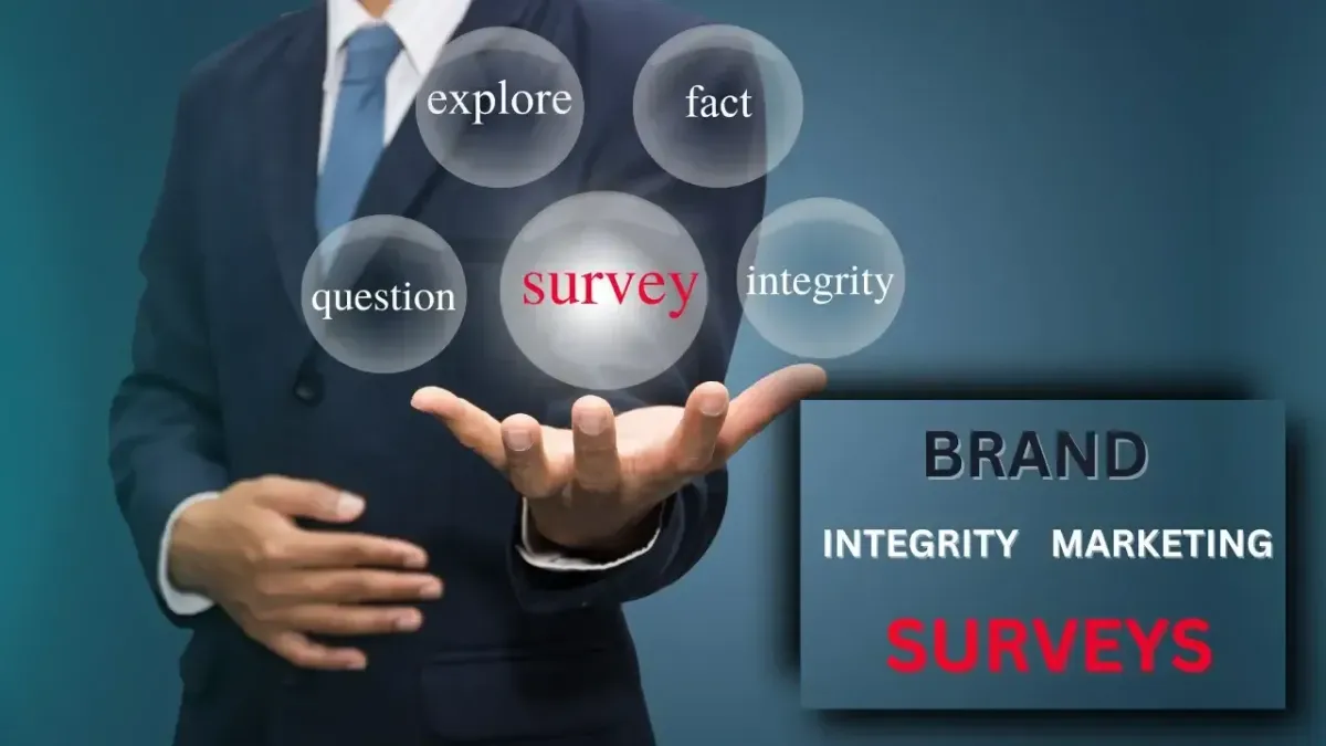 image tile for the Brand Integrity  Marketing Survey page